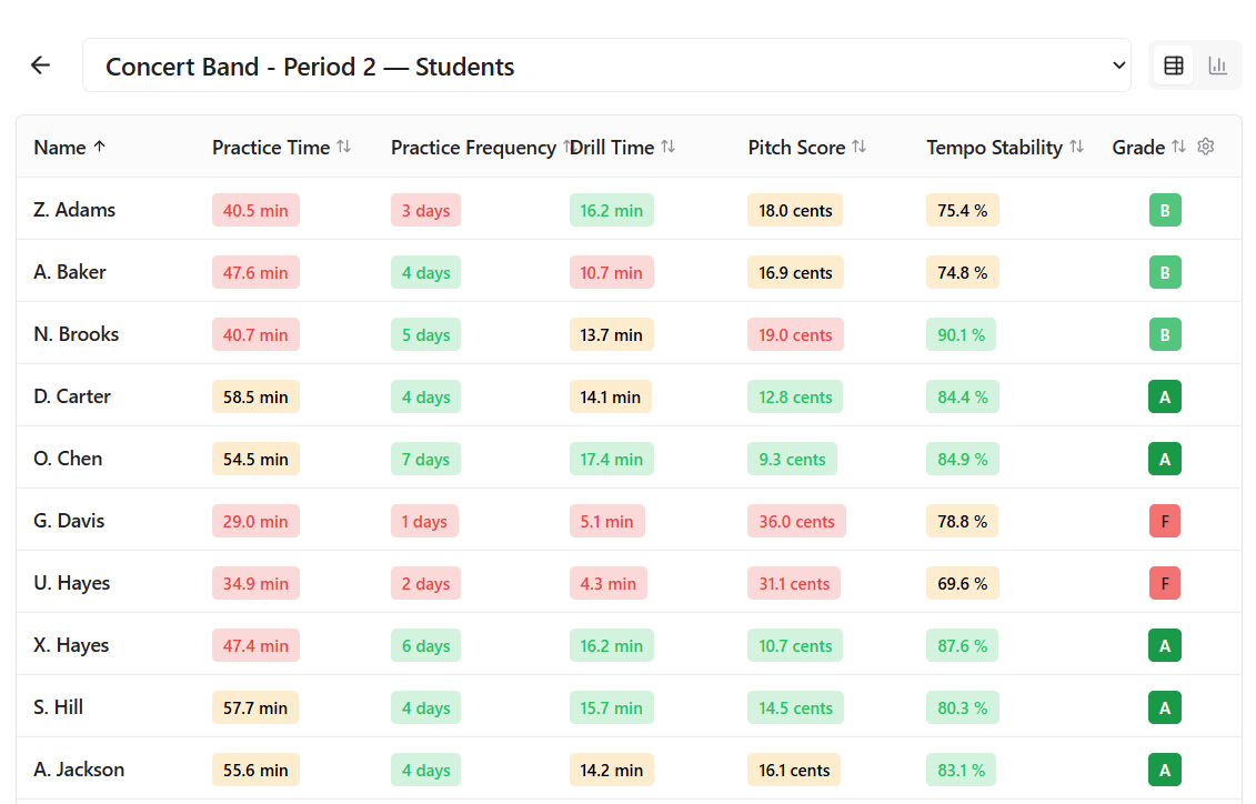 Blini teacher feature illustration